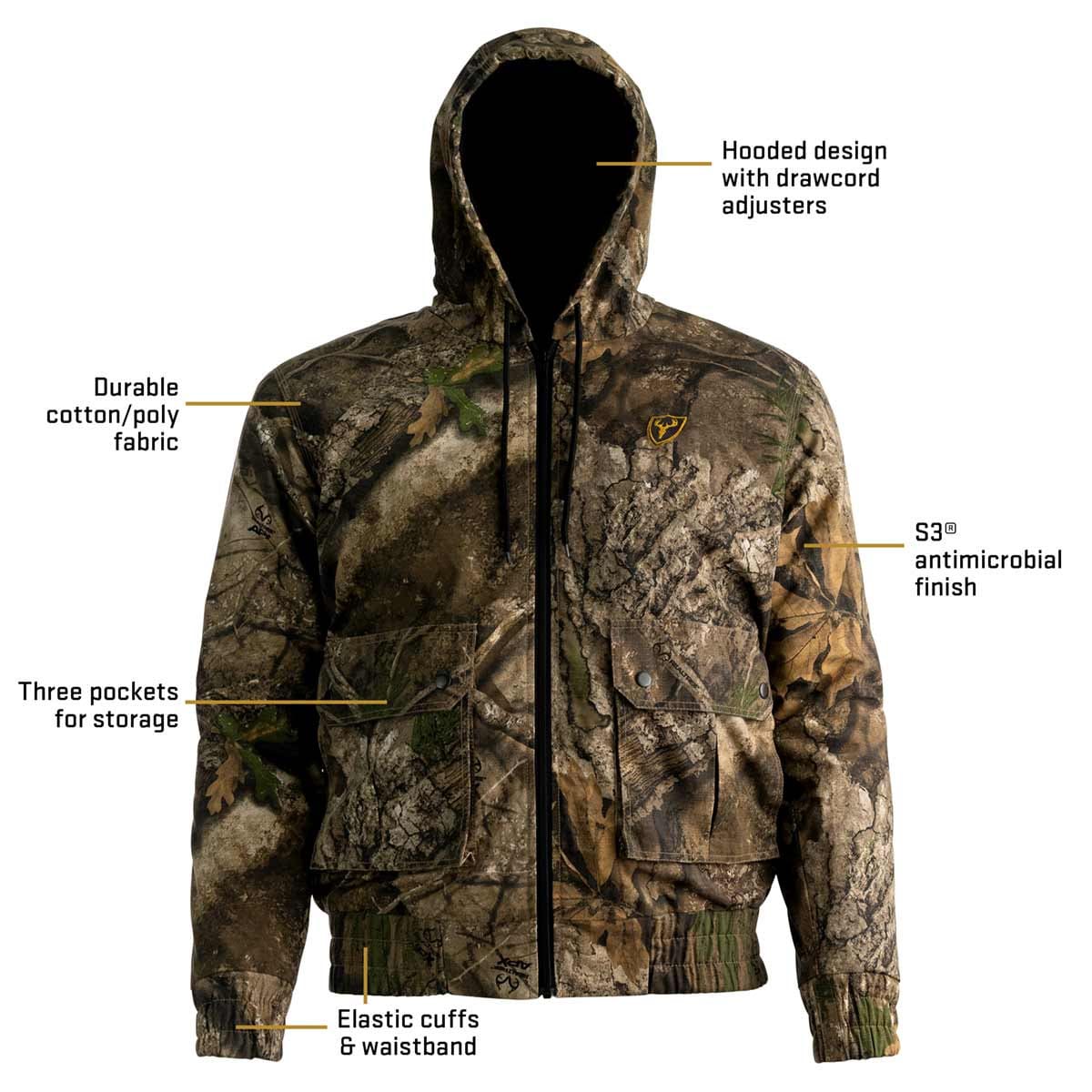 Shield™ Commander Jacket | Blocker Outdoors
