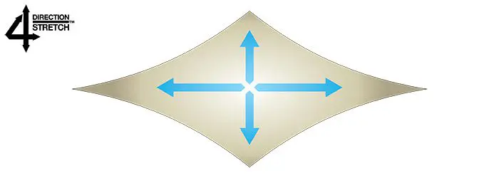 4-Direction Stretch