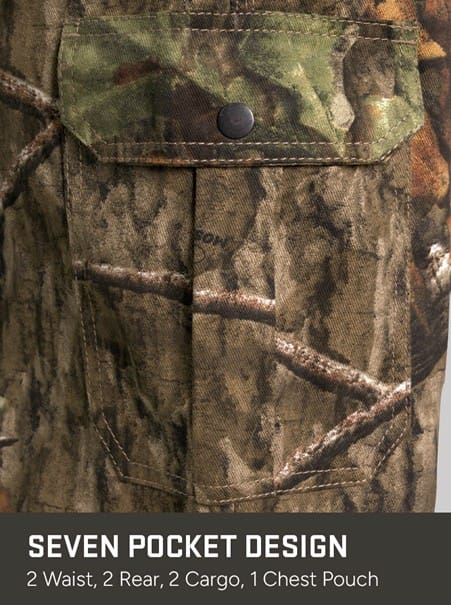 Bibs Are Back