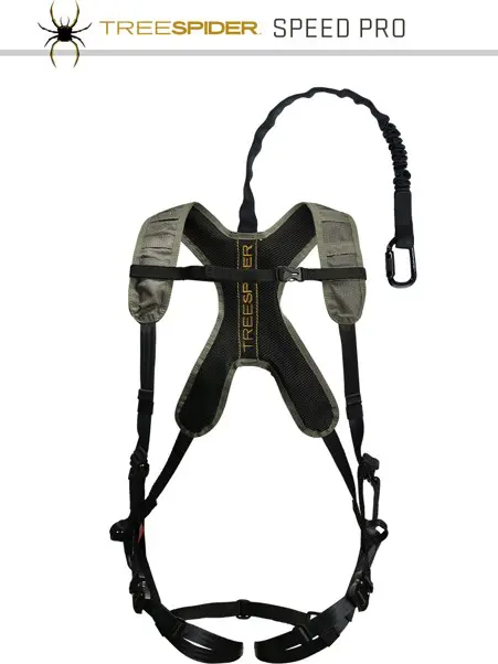 No Harness, No Hunt